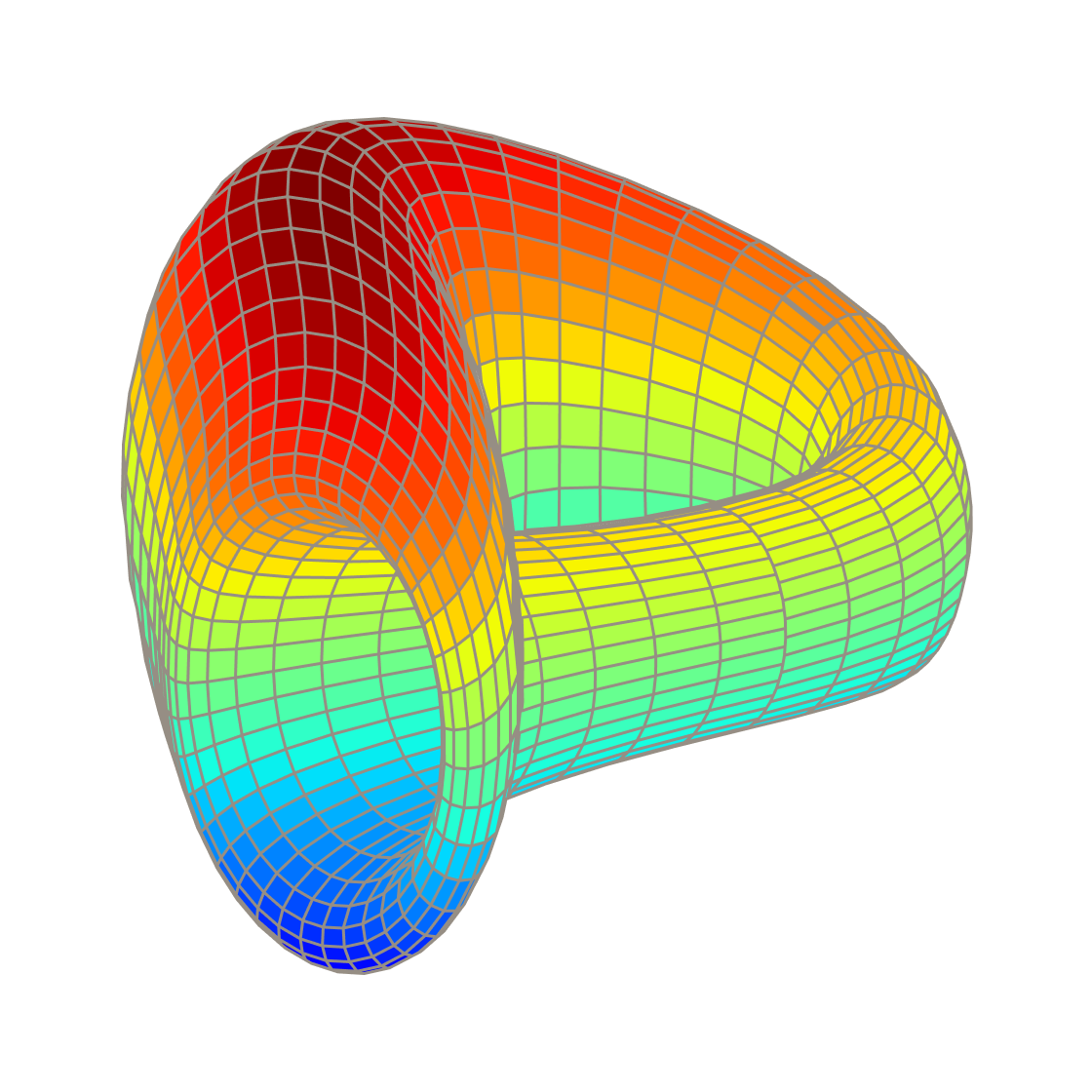 Curve News