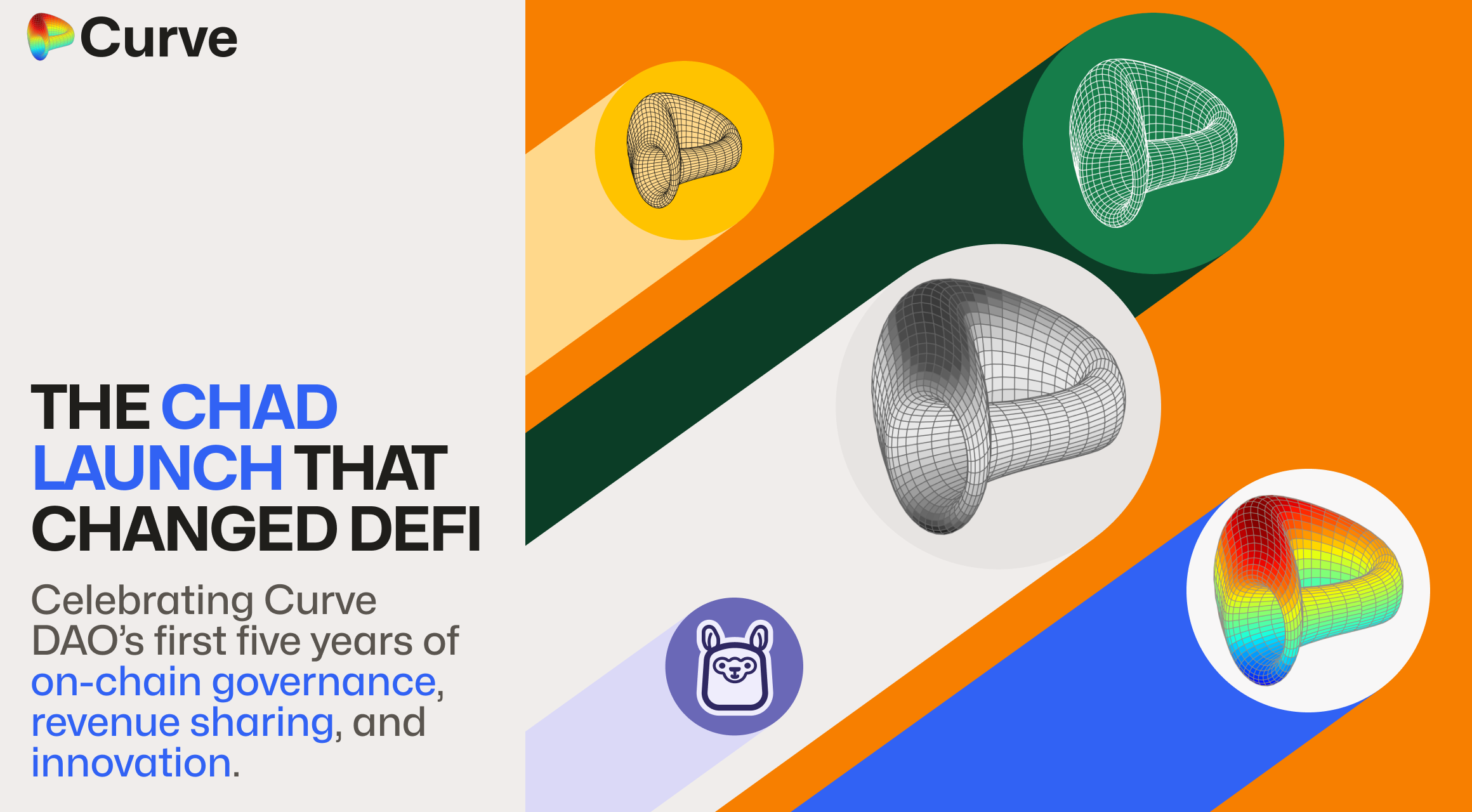Five Years of Curve DAO