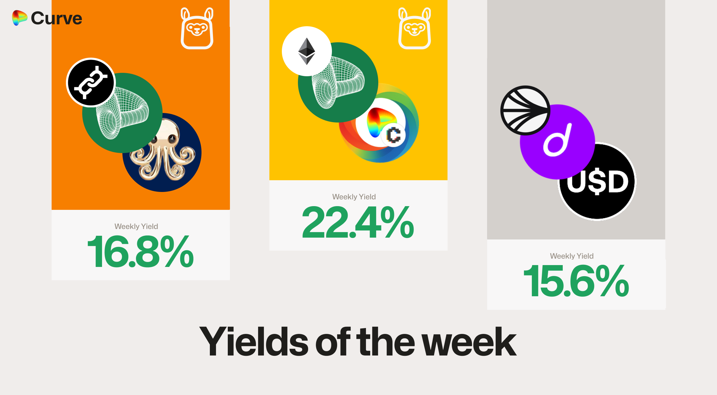 Curve Best Yields & Key Metrics | Week 33, 2025