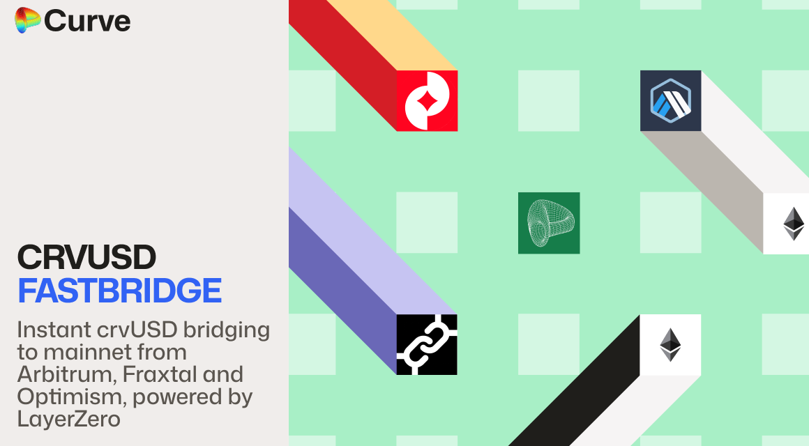 FastBridge: Bringing Fast L2 Withdrawals to crvUSD