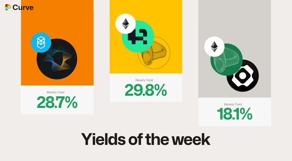 Curve Best Yields & Key Metrics | Week 14, 2025
