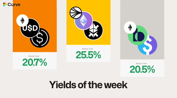 Curve Best Yields & Key Metrics | Week 21, 2025