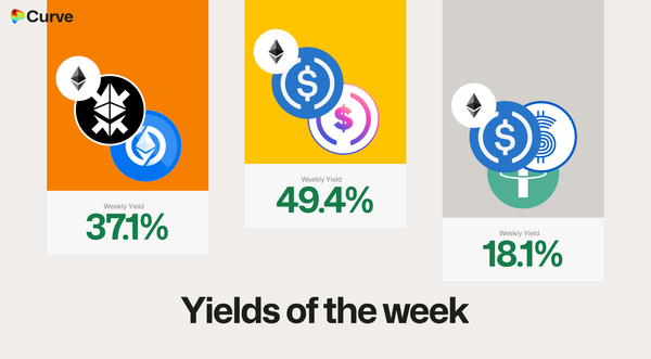 Curve Best Yields & Key Metrics | Week 24, 2025