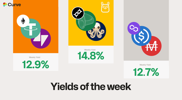 Curve Best Yields & Key Metrics | Week 23, 2025