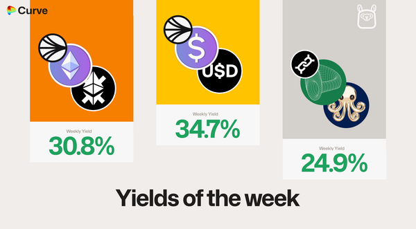 Curve Best Yields & Key Metrics | Week 25, 2025
