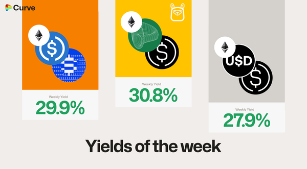 Curve Best Yields & Key Metrics | Week 26, 2025