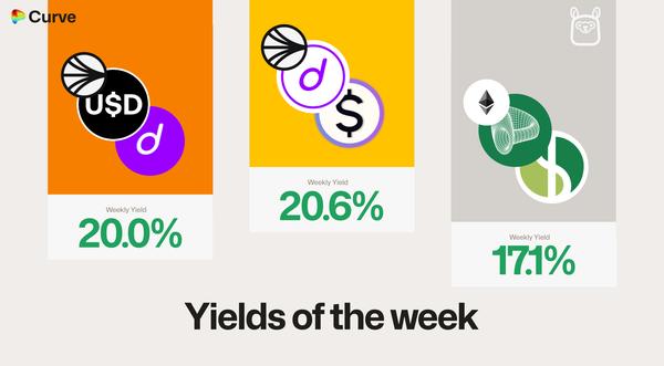Curve Best Yields & Key Metrics | Week 36, 2025