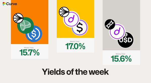 Curve Best Yields & Key Metrics | Week 37, 2025