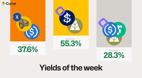 Curve Best Yields & Key Metrics | Week 48, 2025