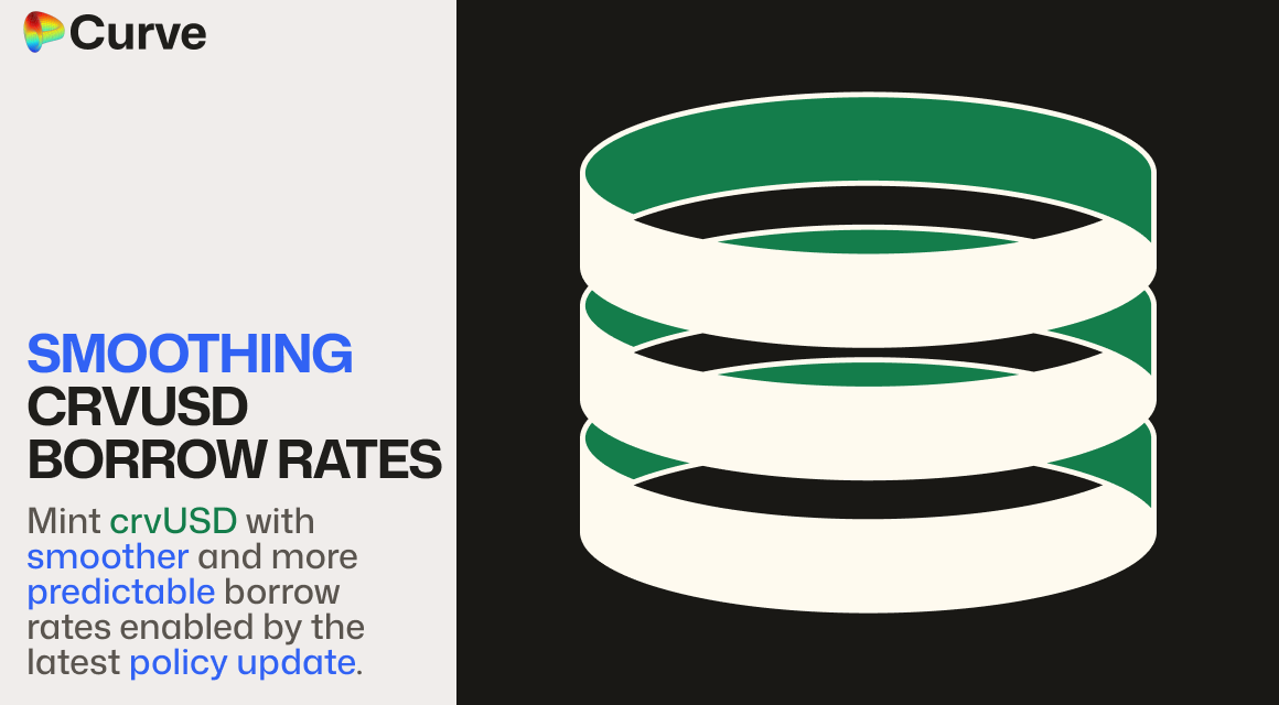 Smoothing crvUSD Borrow Rates