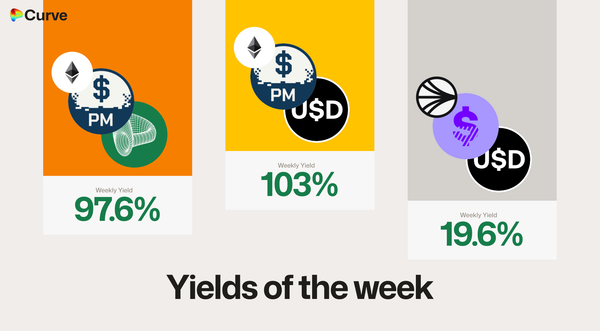 Curve Best Yields & Key Metrics | Week 2, 2026
