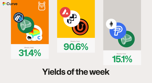 Curve Best Yields & Key Metrics | Week 6, 2026
