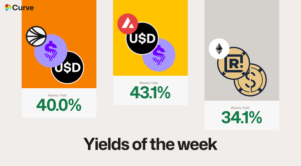 Curve Best Yields & Key Metrics | Week 10, 2026