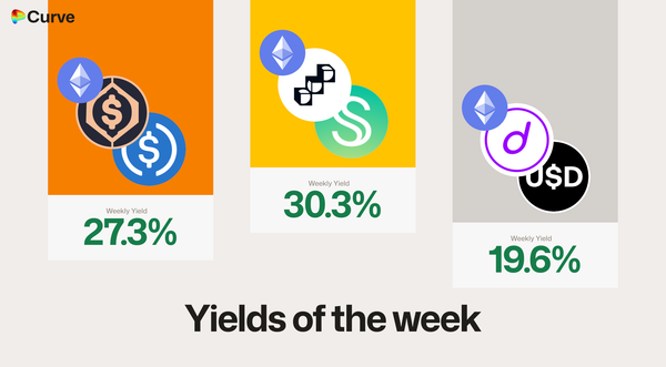 Curve Best Yields & Key Metrics | Week 12, 2026